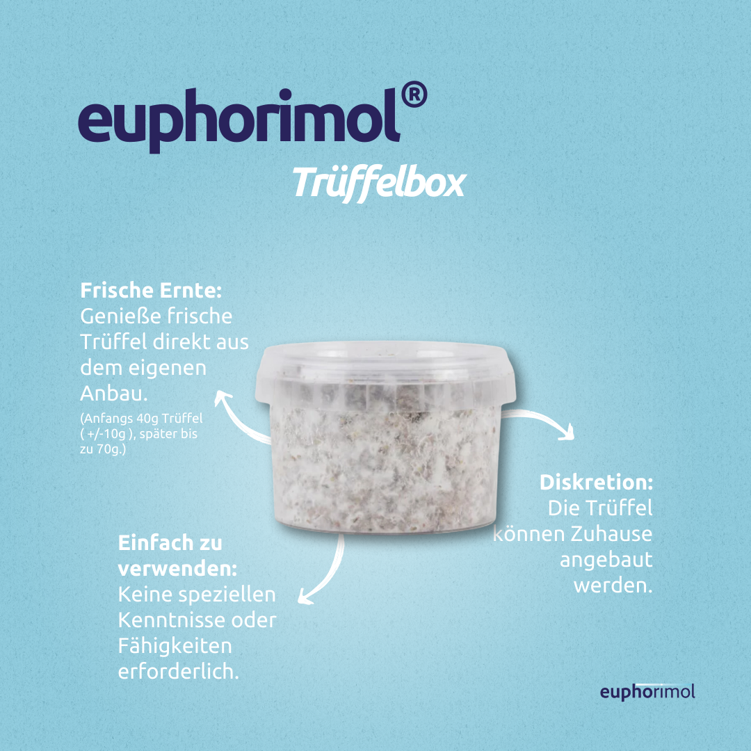 euphorimol® Pro