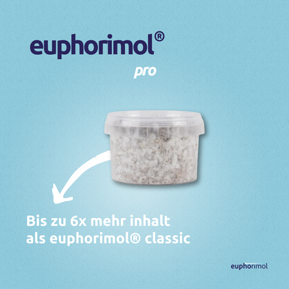 euphorimol® Pro